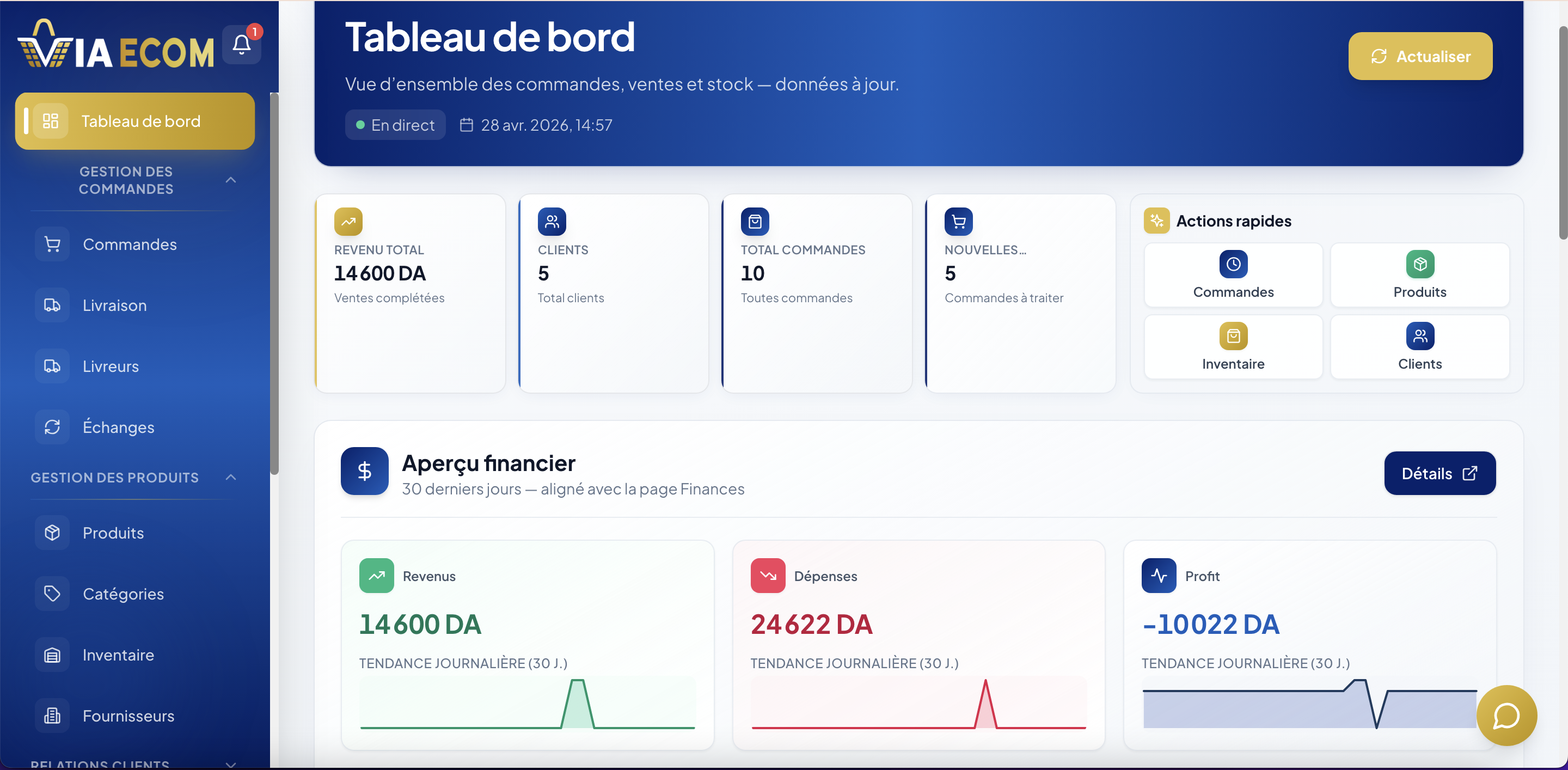Via Ecom admin interface with navigation, dashboard metrics, and back-office layout